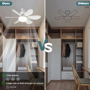 ⏰LAST DAY SALE ONLY $21.99 with Socket!!🎁🔥SmartBreez™ PRO 40W LED Ceiling Fan Light – 20.5” Ultra-Quiet with Remote 🎯 | E27 + FREE B22 Adapter 🔌 | For Bedroom 😴, Kitchen 👩‍🍳 & Garage 🛠️