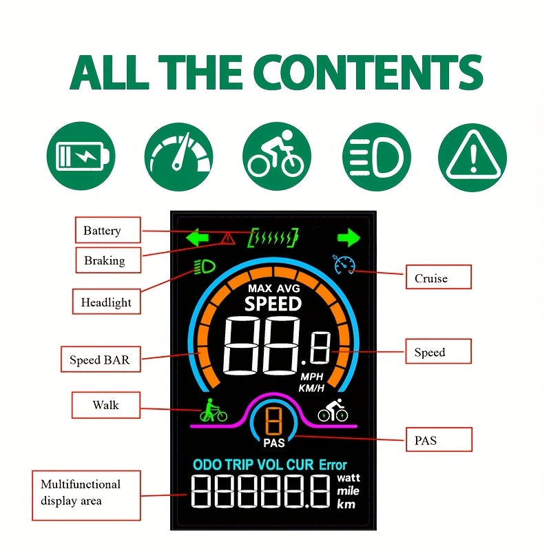 M5C-2 UART2 Electric Bicycle Display Speedometer Digital Multicolor Ebike Additions Stopwatch Cycling Odometer, Without Battery