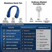 🏆LAST DAY SALE ONLY $19.99!!❄️Aerify™ 360° Airflow Neck Fan – Long-Lasting Battery 🔋, Hands-Free 🙌, Personal Cooler for Travel ✈️, Office 💼 & Summer Outdoors ☀️