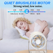 🌬️LAST DAY SALE ONLY $19.99!!🏆100-Speed Oscillating Fan – USB Rechargeable with LED Display, 120° Tilt & Quiet Operation | Up to 24H Runtime 🌿 Ideal for Heatwaves, Home, Office & Camping